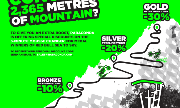 Can You Conquer 2,365 Meters of Mountain?