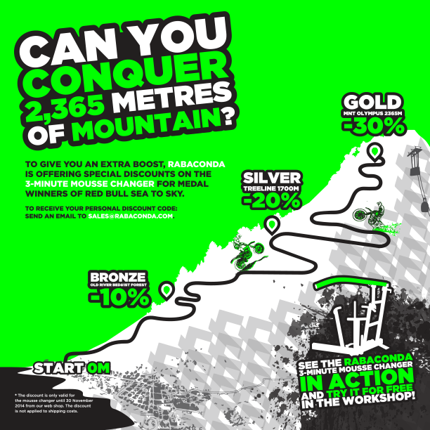 Can You Conquer 2,365 Meters of Mountain?